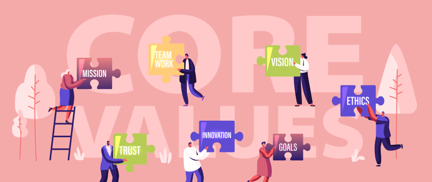 Core Work Values