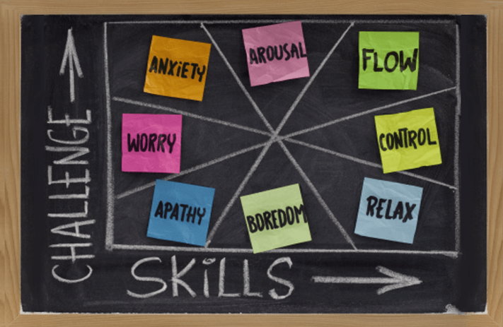 How To Induce Flow State For Heightened Performance