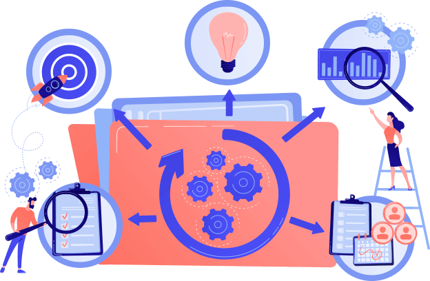 Types of KPIs