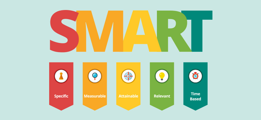 SMART Business Developement Goals