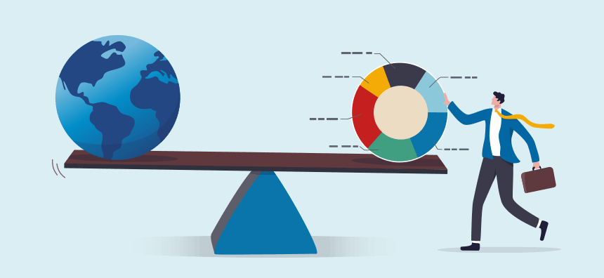 Components of Strategic Agility