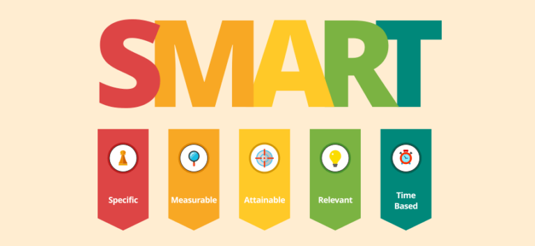 15 Professional Work Goals Examples (  What Why How)