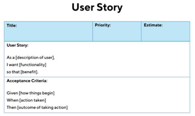 User Story