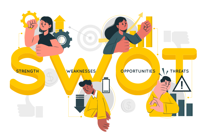How to Perform a SWOT Analysis in Project Management SWOT Analysis in Project Management