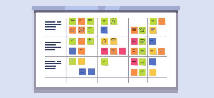 Scrum, Kanban and Lean