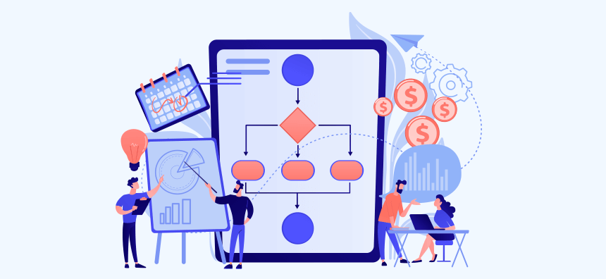 The Most Popular Organizational Alignment Model