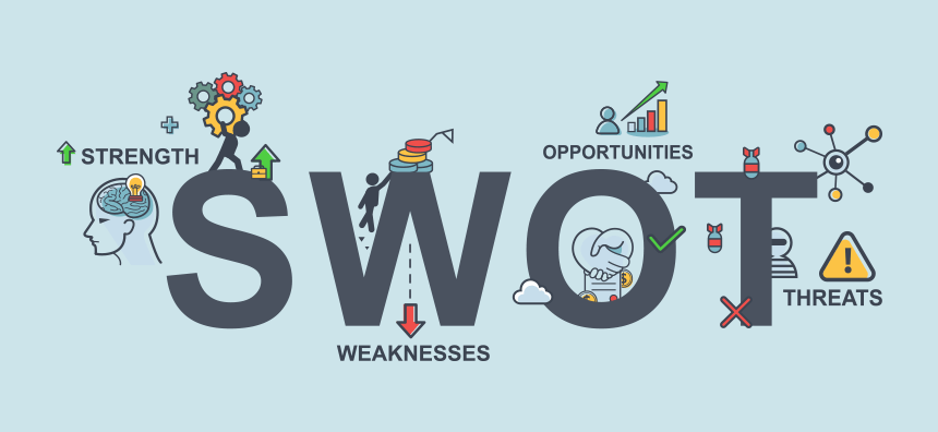 What is SWOT analysis