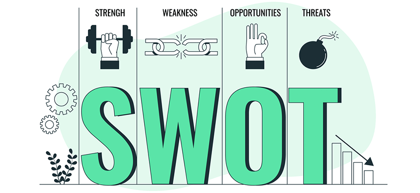 S.W.O.T