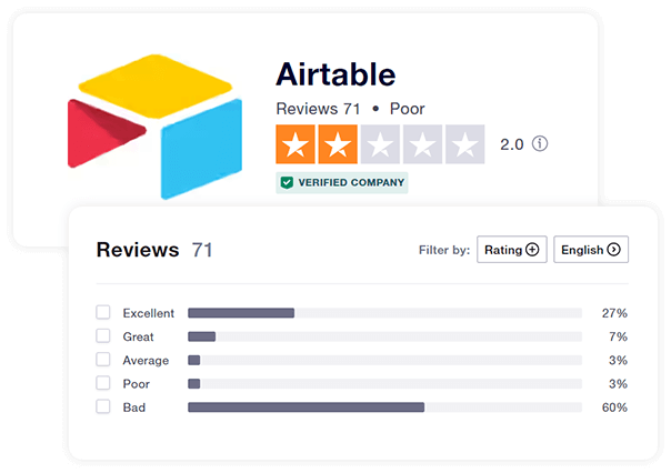 reviews-logo