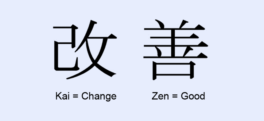 Kaizen Meaning