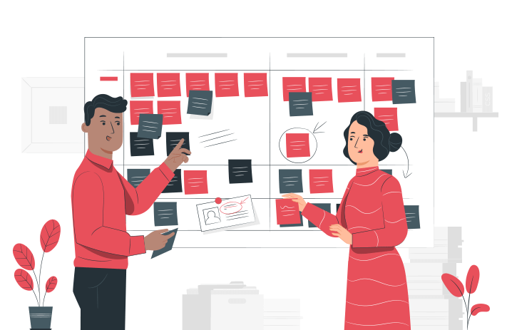 Why you should use Kaizen for your Project Management Team