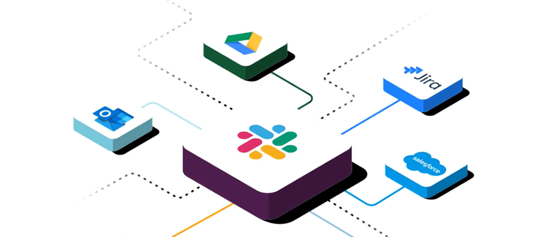 Slack Integration Options