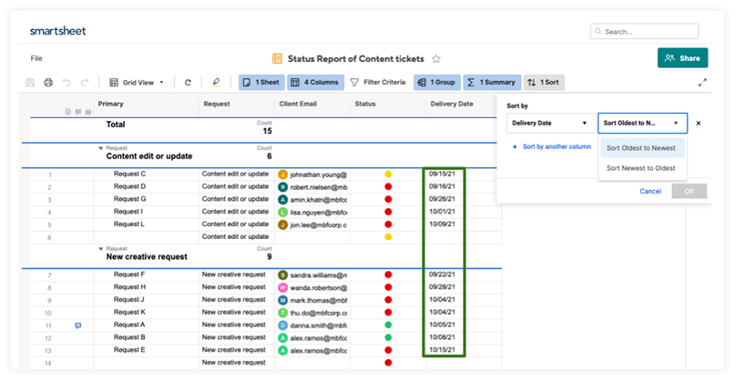 Smartsheet Reporting