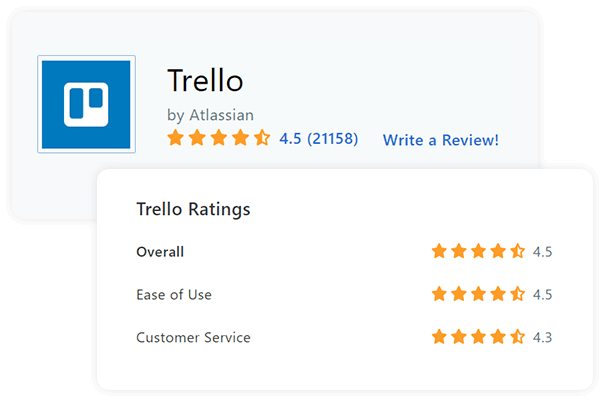 reviews-logo