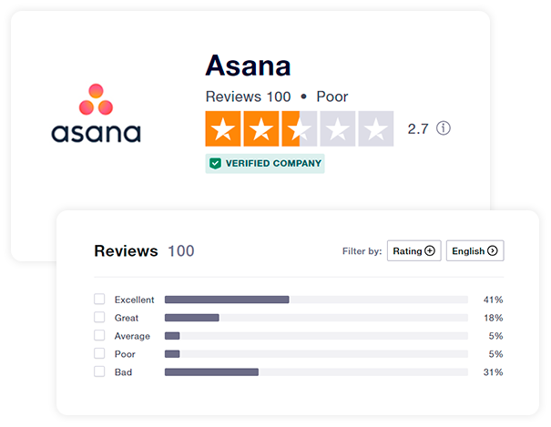 reviews-logo