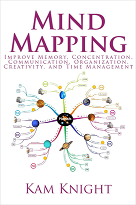 Mind Mapping Book on Time Management