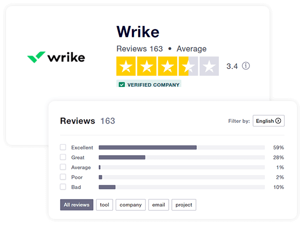 reviews-logo