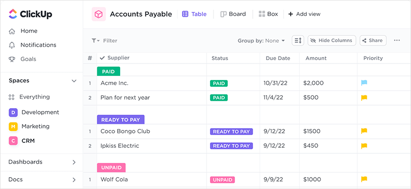 Image represents ClickUp Dashboard