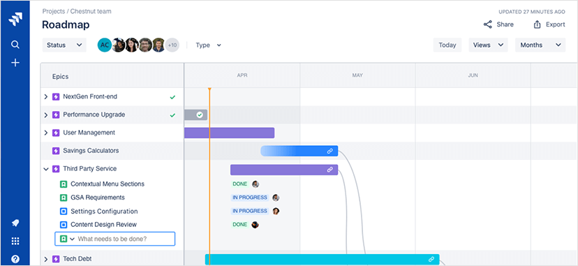 Image Indicates Jira Dashboard