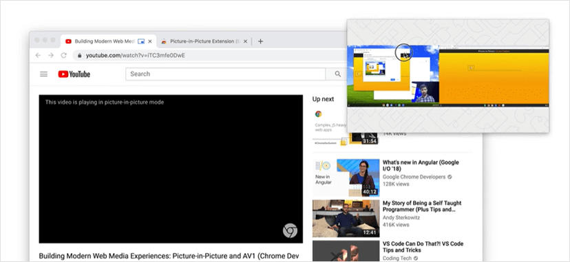 Image represents Picture-in-Picture Chrome Extension