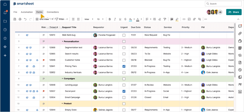 Image represents Smartsheet Dashboard