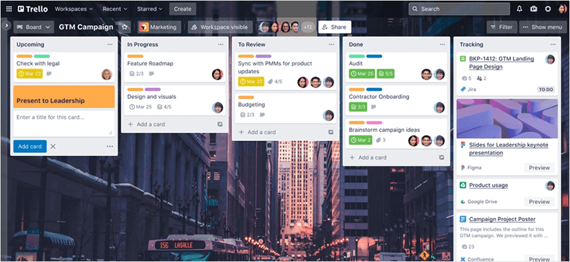 Image represents Trello Dashboard