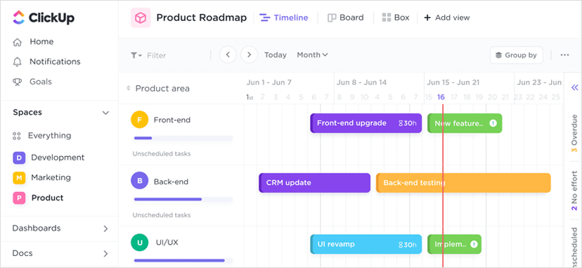 Image of ClickUp Dashboard