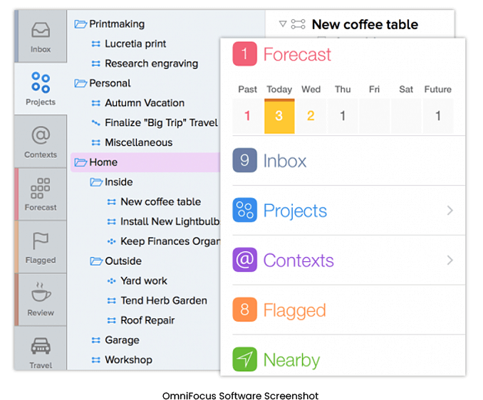 Image of OmniFocus dashboard