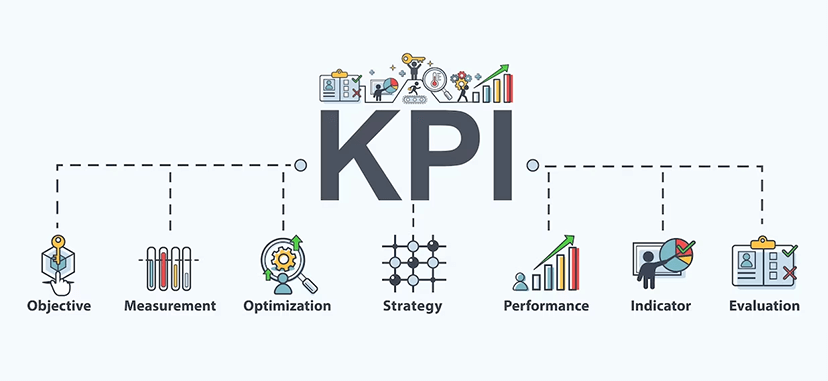 Image represents beneficial KPIs for Marketing