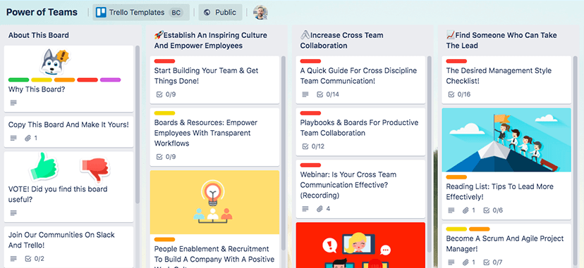 Image of Trello Dashboard