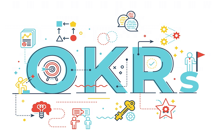 How to Use OKRs to Fast Track Success (With Examples!)