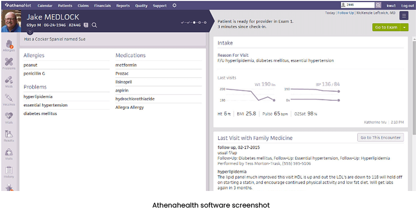 Image of Athenahealth Dashboard