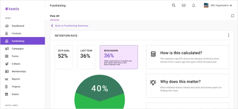 Image of Keela Dashboard