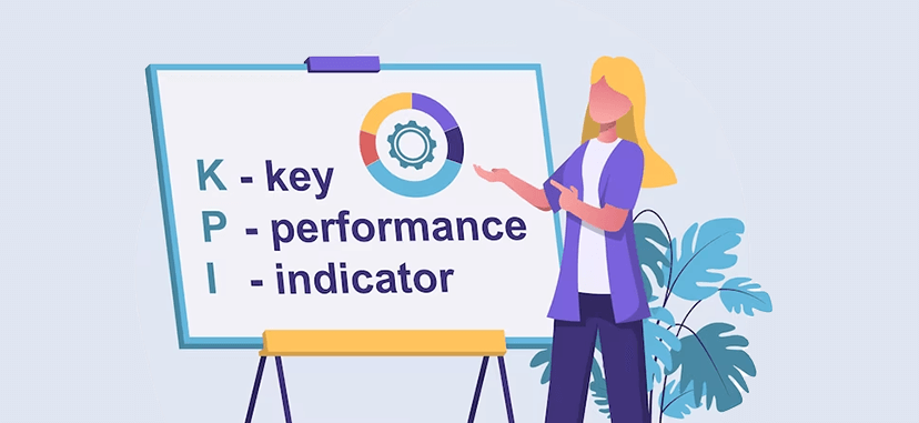 Part 4 Measuring Success and Identifying Key Performance Indicators (KPIs)