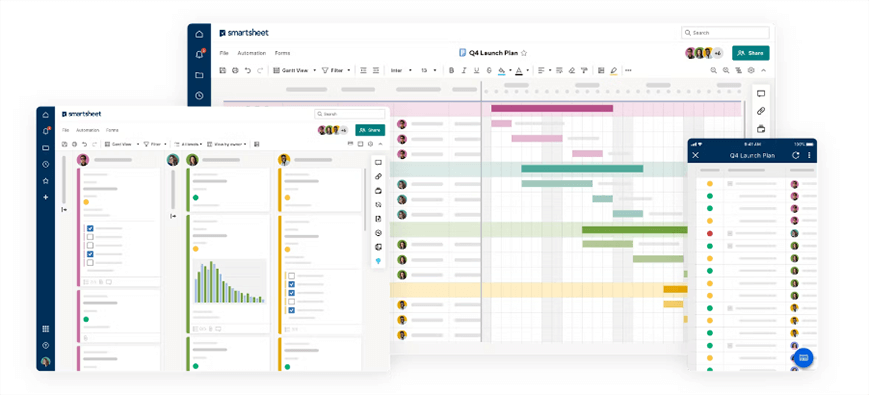 Smartsheet Dashboard 