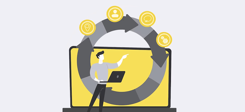 Strategic Marketing Process Phase 2 Implementation