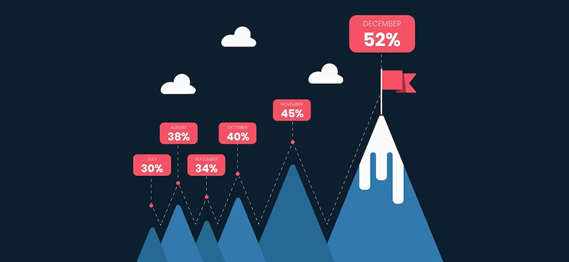 Tweaking Your Process Maps for Peak Performance 