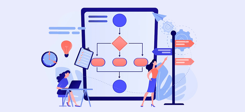 Workflow Process Mapping 101
