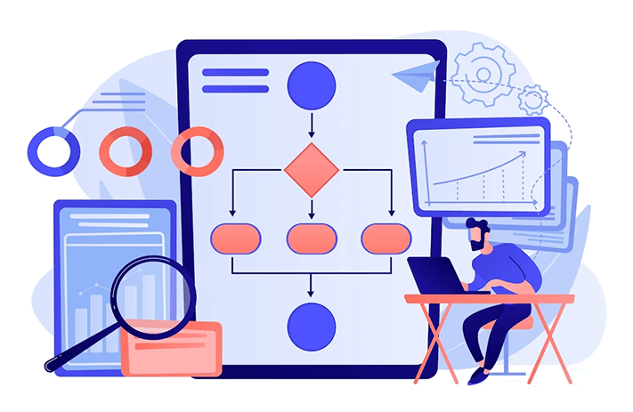 workflow process mapping