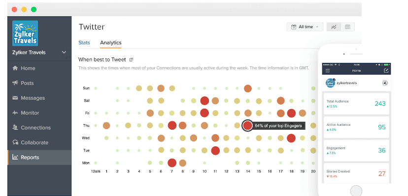 Zoho Social