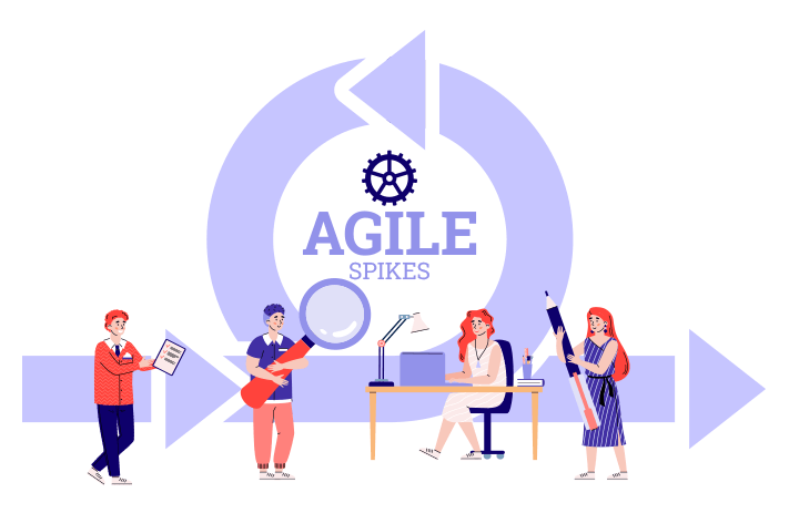 Let’s talk about agile spikes – what they are and how you can use them to make better project decisions.