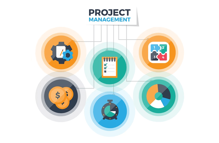PERT in Project Management: What It Is and How to Use It (With Examples) PERT in Project Management