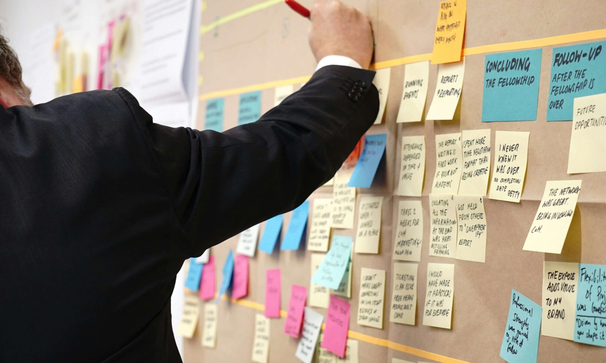 The Impact of Remote Work on Workload Management and Resource Allocation
